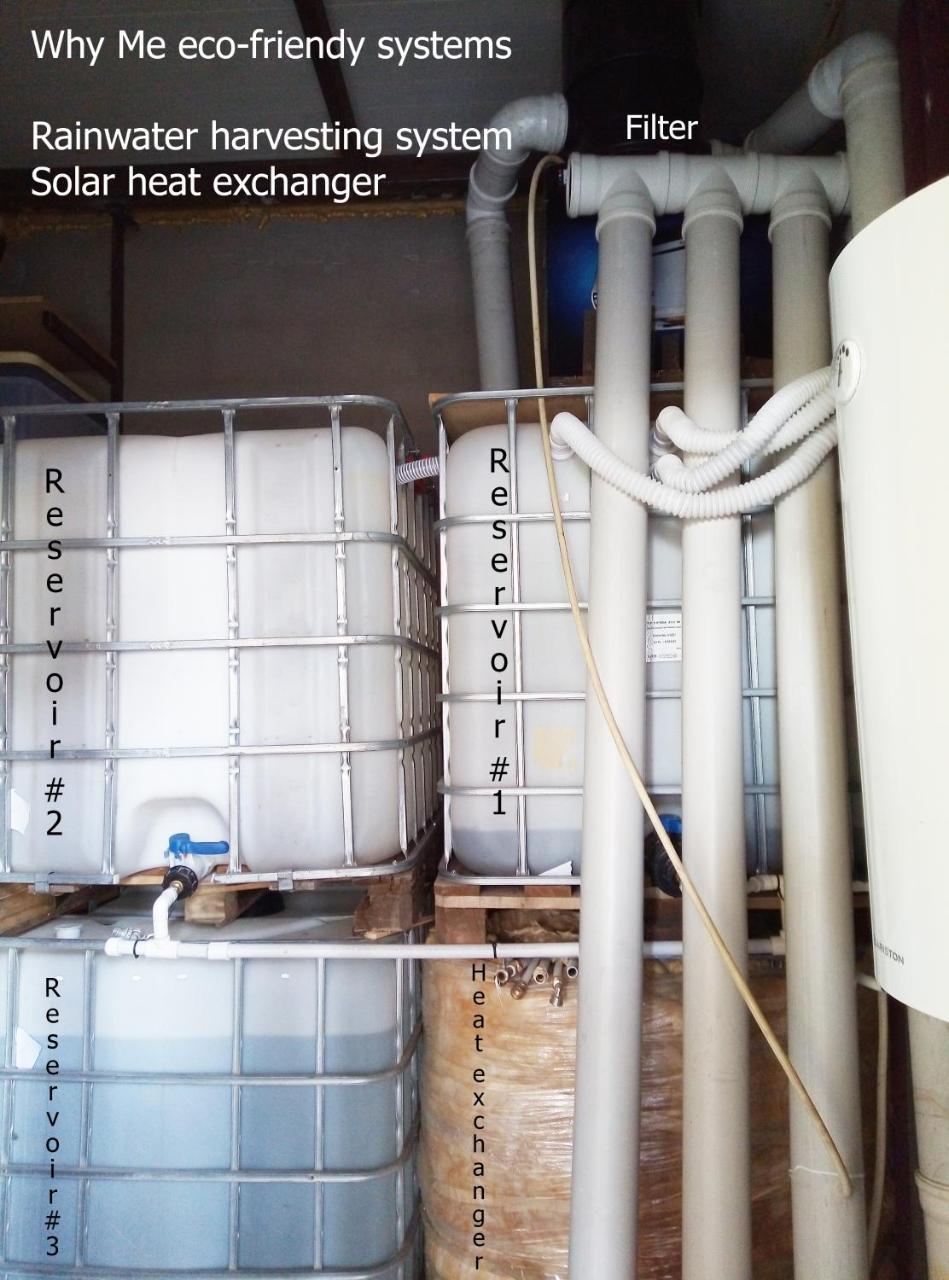 Why Me Eco-Friendly Hostel Τυφλίδα Εξωτερικό φωτογραφία